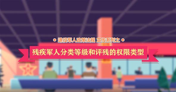 退役军人政策法规微动漫之：残疾军人分类等级和评残的权限类型