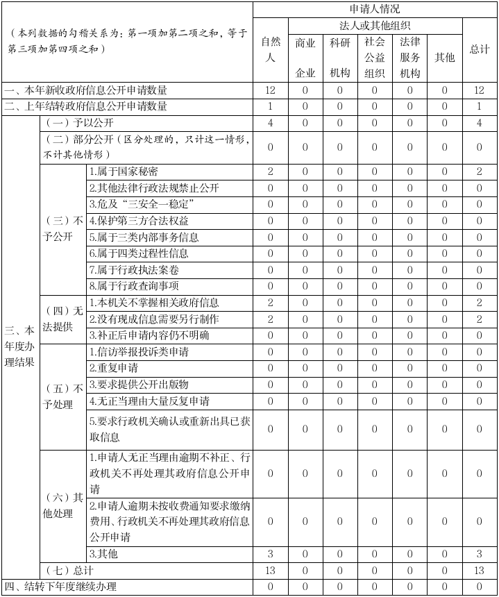 微信图片_202201301214301.png