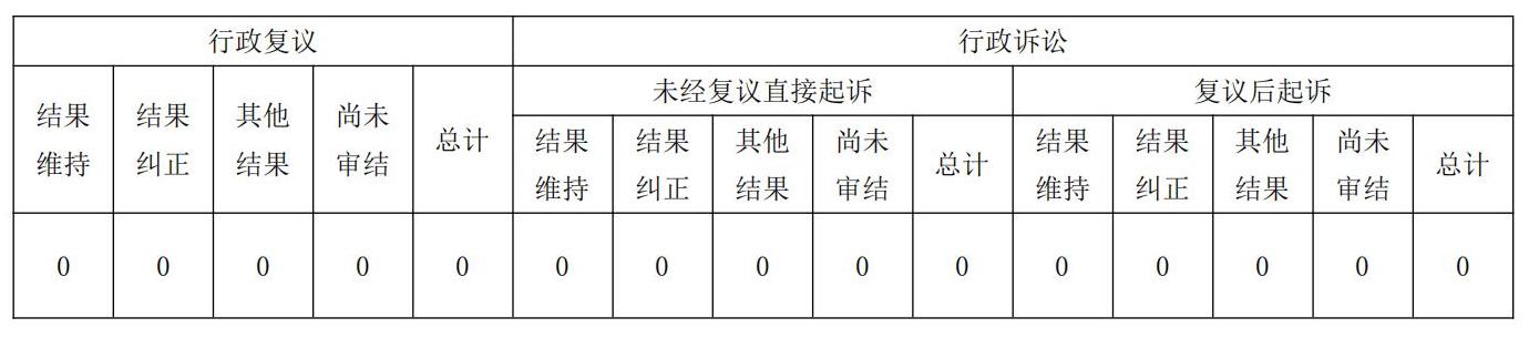 三个表_02.jpg