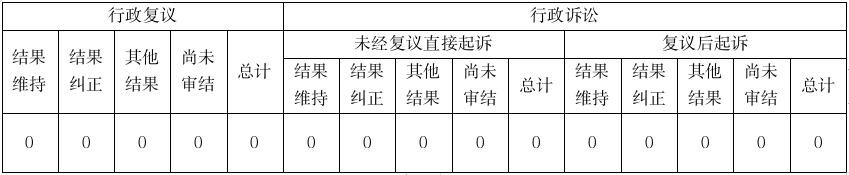微信图片_202201301214302.png